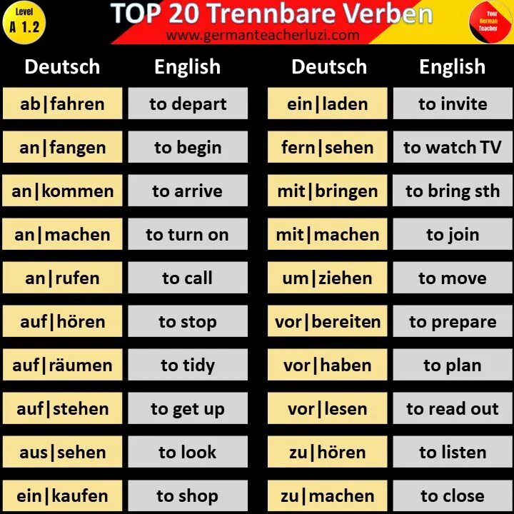 Verben mit dativ в немецком языке. Немецкий язык упражнения для детей. Reflexive verben в немецком языке arbeitsblatt. Немецкий глагол lernen. Verben в немецком языке.
