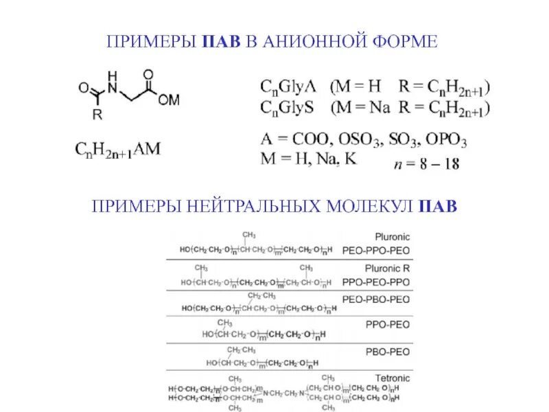 Примеры нейтральных. Нейтральные молекулы это примеры. пав примеры. примеры поверхностно активных веществ примеры реакций. анионная форма.