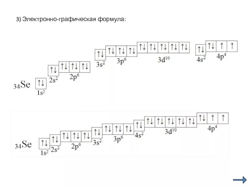 Электронное строение брома. Электронная конфигурация йода схема. Электронно графическая формула йода. Электронная формула атома йода. Электронно-графическая схема атома мышьяка.