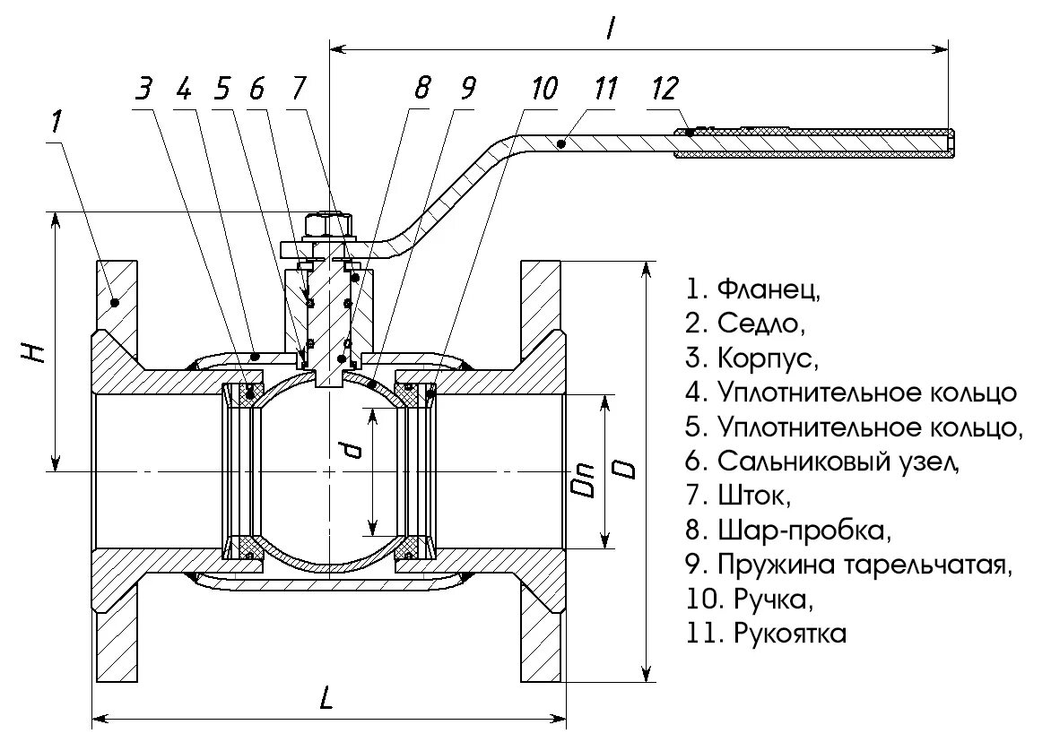 Lf2 кран фланцевый. Кран фланцевый КСП 100. Кран фланцевый теплломакс. Шаберный фланцевый кран 2". Размеры фланцевых кранов шаровых