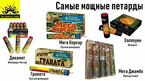 Какой корсар мощнее