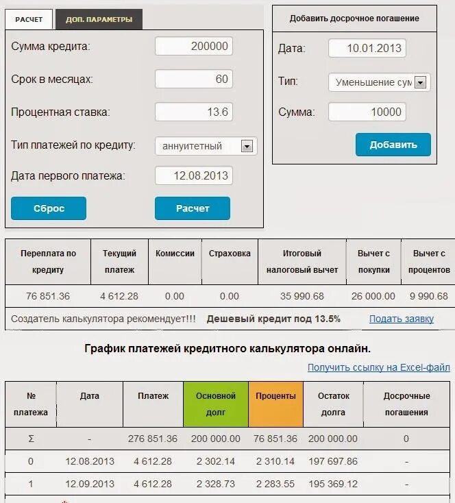 Калькулятор досрочного погашения кредита. Калькулятор по кредиту. Платежи калькулятор. Кредитный калькулятор с досрочным погашением. Кредитный калькулятор погашения кредита