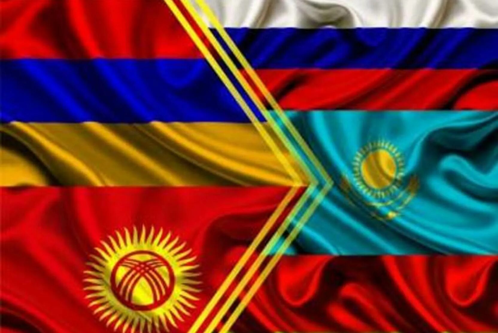 Международные отношения стран снг. Международные отношения стран снг