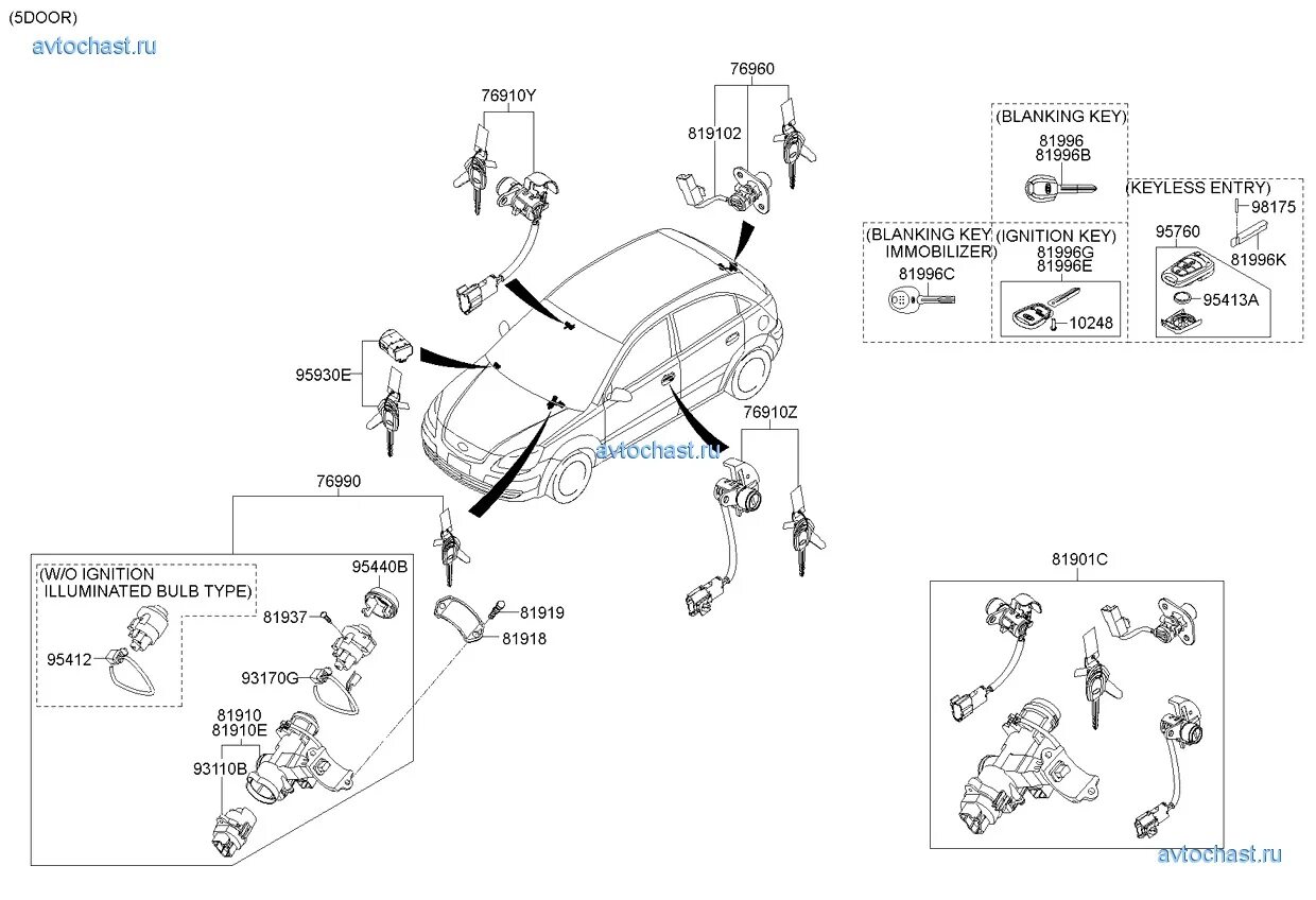 Manual t m 5 speed