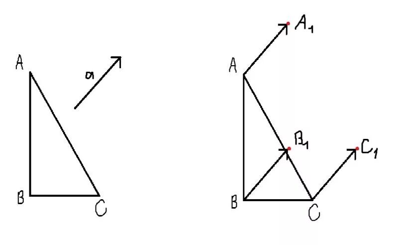 Параллельный перенос треугольника геометрия 9 класс. Параллельный перенос треугольника АВС на вектор а. Параллельный перенос треугольника на вектор. Параллельный перенос треугольника построение.