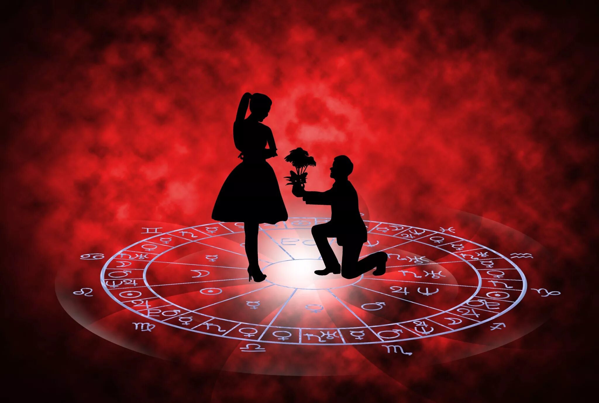 Любовная совместимость женщины. Астрология любви. Знаки зодиака любовь. Астрология совместимость. Синастрия в астрологии.