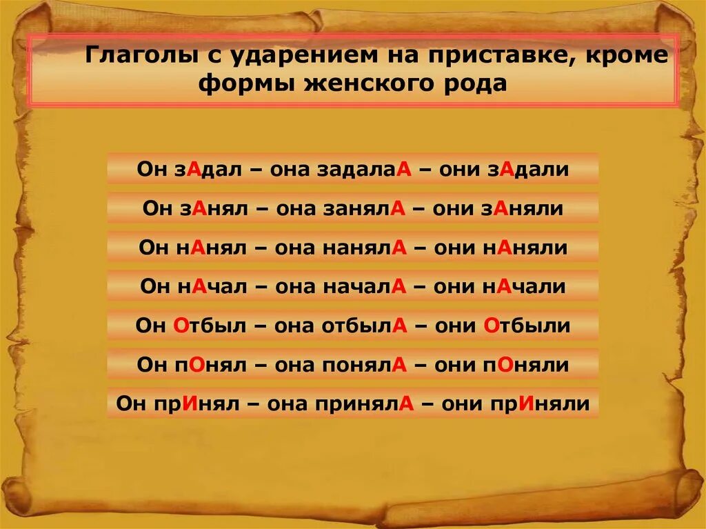 Она начала куда ударение. Заняла ударение в слове правильное. Занял заняла заняло заняли ударение. Ударение в словах занял заняли заняла. Ударение в глаголах.