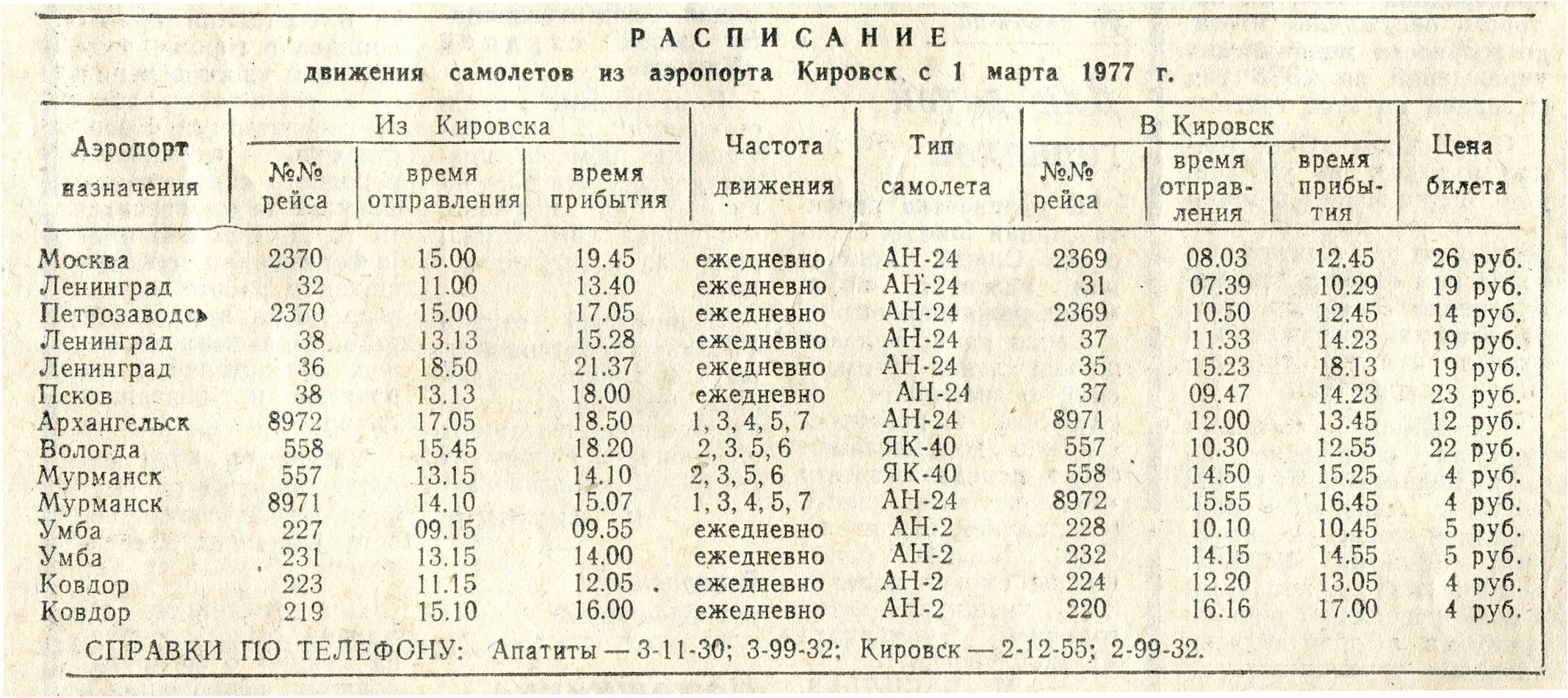 Автобус 572 Кировск Мга. Расписание автобусов СПБ Дыбенко Кировск Мга. Расписание автобусов автобуса 572. Расписание автобусов Мга Кировск СПБ 572а. Расписание маршрутки жихарево