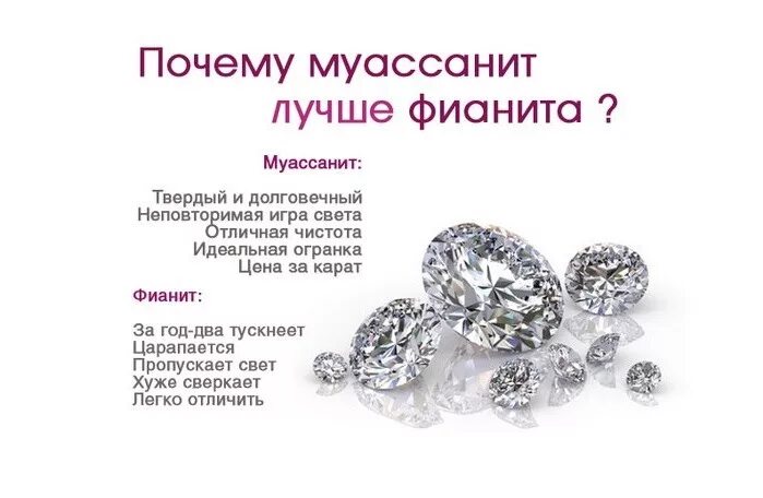 Как отличить муассанит от бриллианта. Бриллиант муассанит фианит отличие. муассанит, бриллиант, фианит. фианит бриллиант муассанит сваровски. сравнение бриллиант,фианит, муассанит.