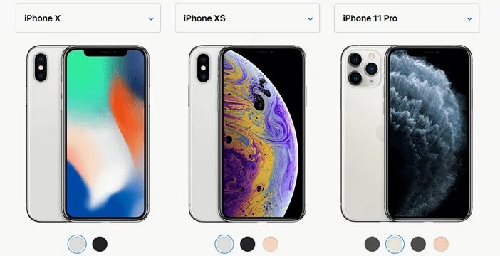 Iphone XS iphone 11 Pro. Iphone 11 Pro vz iphone XS. XS 11 XS Max. Iphone 11 Pro XS Size.