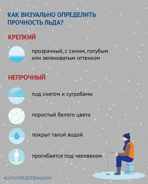 Какого цвета прочный лед. Признаки тонкого льда. по каким признакам можно определить непрочный лед. как определить прочность льда. памятка лед непрочен.
