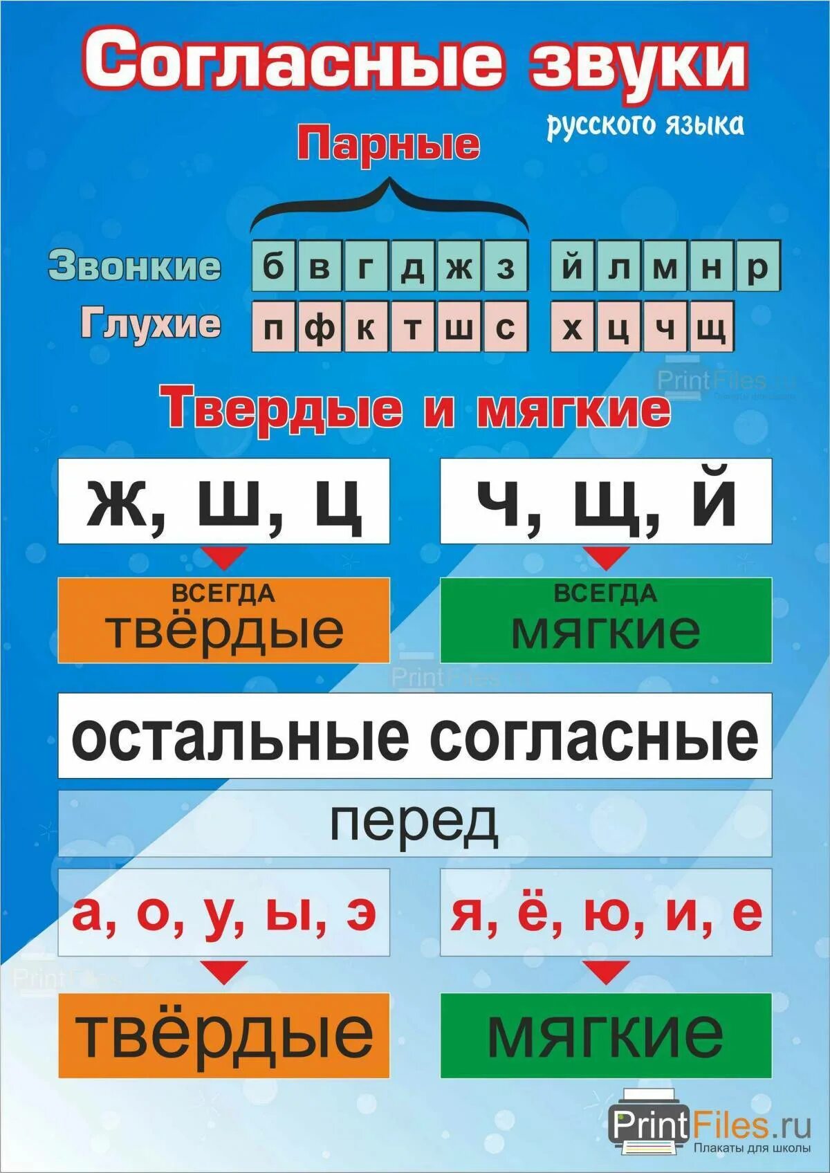 В каком слове ц мягкая