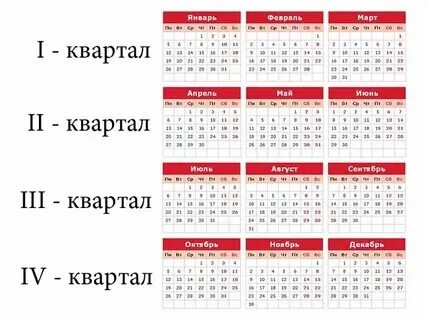 Сдача 3 квартала до какого числа
