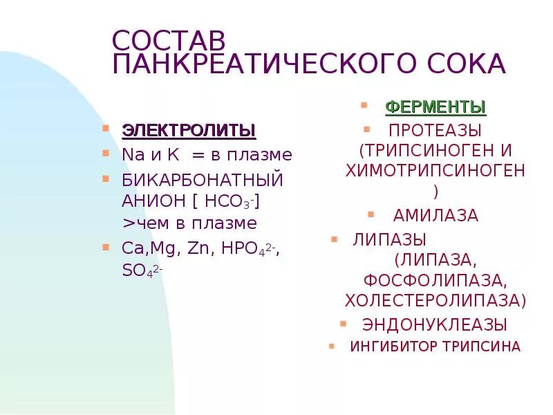 Верными характеристиками панкреатического сока являются. Состав поджелудочного сока таблица. Состав и функции панкреатического сока таблица. Неорганические вещества панкреатического сока. Став панкреатического сока.