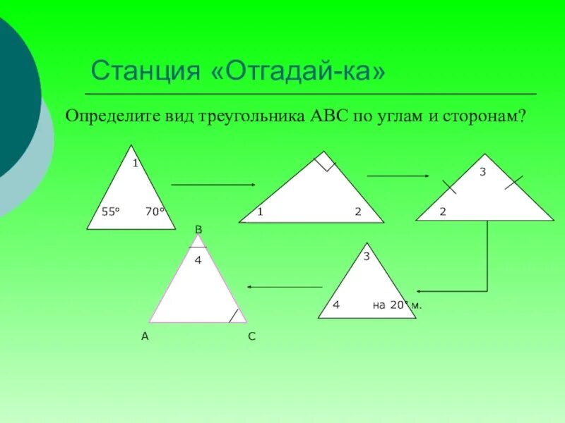 Вид треугольника авс