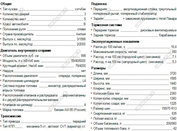 Паладин автомобиль характеристики цена. Технические характеристики Мазда MPV2.0 135. Технические характеристики Ока 1111. Ситроен с4 седан характеристики. Ниссан Патфайндер технические характеристики.