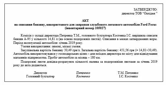 Акт на списание топлива. Акт на списание ГСМ образец. Акт списания ГСМ на Генератор образец. Форма списания ГСМ на бензогенератор. Форма акта на списание ГСМ образец.