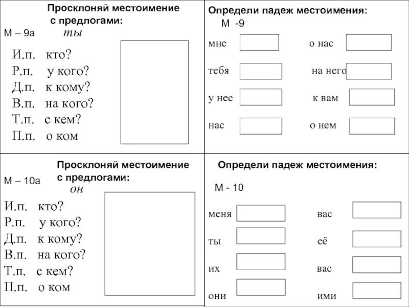 Карточки по теме местоимение 3 класс. Перфокарта по русскому языку. Перфокарта на уроке русского языка. Перфокарты для начальной школы по математике. Перфокарты на уроках в начальной школе.