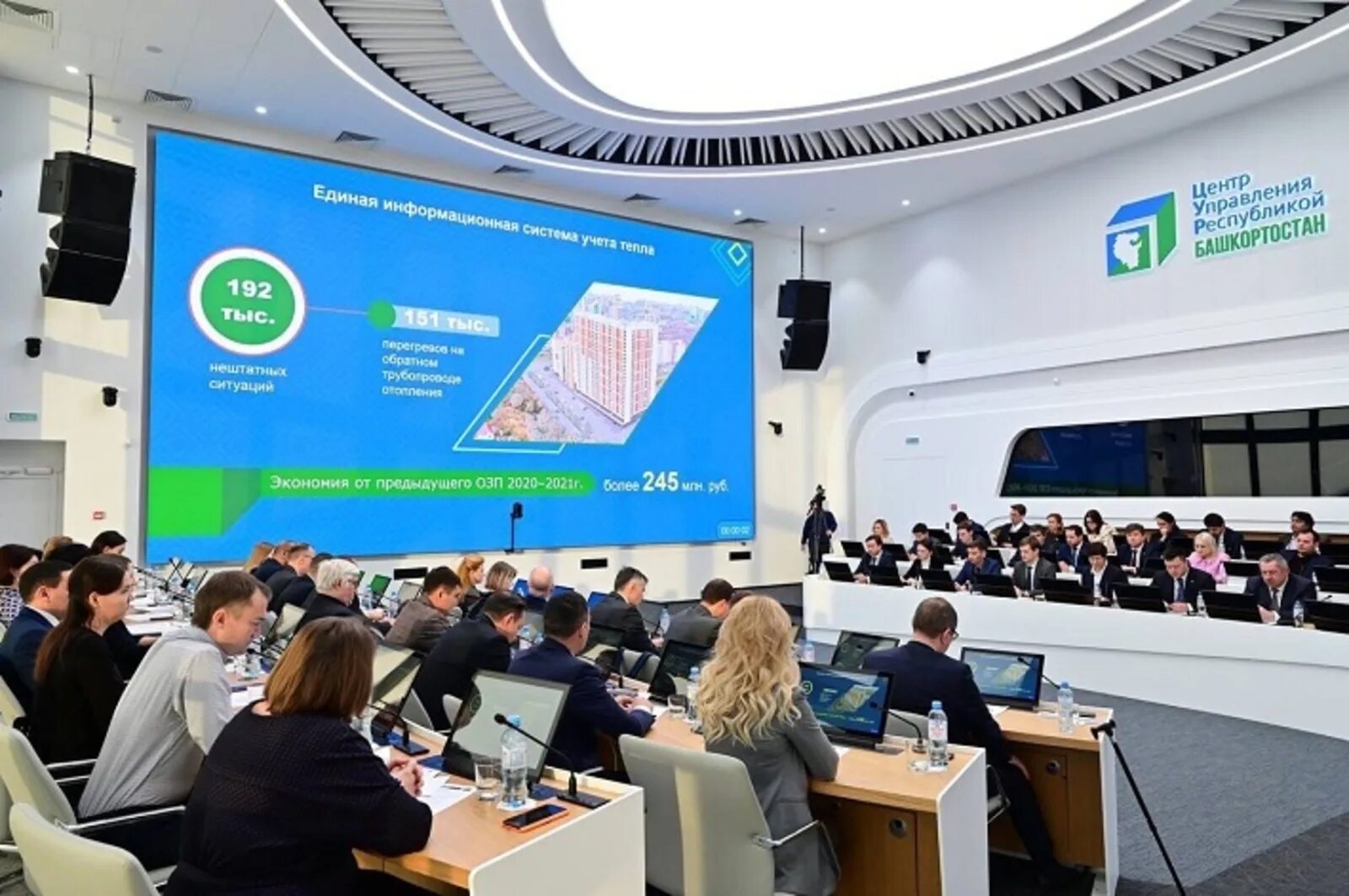 Форум умный город 2025 пермь. Умный город. умный город будущего. жкх цур башкортостан. умный город заключение.
