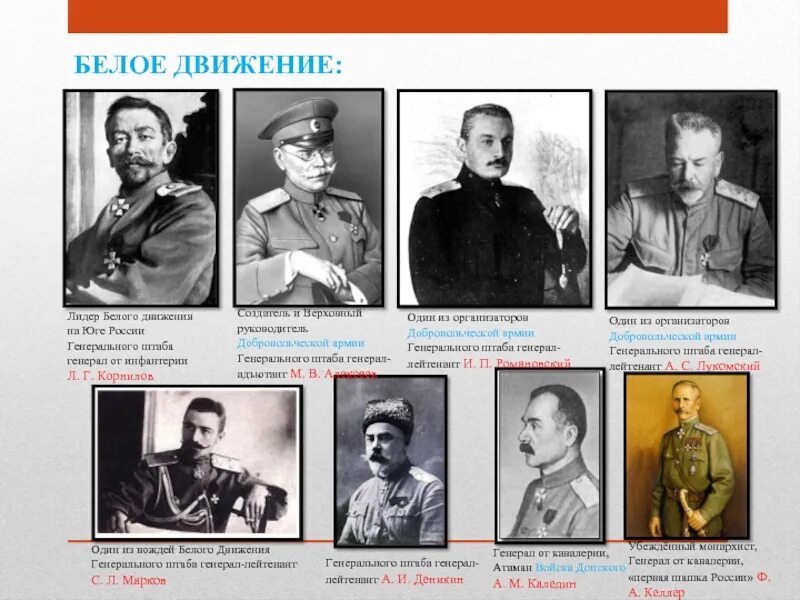 Руководитель движения. Гражданская война 1918-1922 Лидеры белого движения. Гражданская война 1918-1922 Лидеры Лидеры белого. Лидеры белого движения 1917-1922 гг. Белые и красные генералы в гражданской войне.