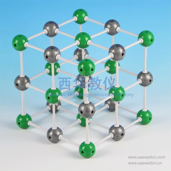 кристаллическая решетка меди. Cscl кристаллическая решетка. кристаллическая решетка магния. кристаллическая решетка оксида меди 2. кристаллическая решетка построена из.