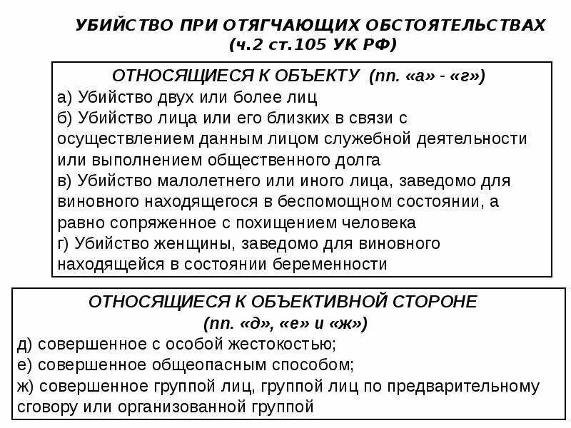 Классификация преступлений против жизни. Группа лиц по предварительному сговору ответственность