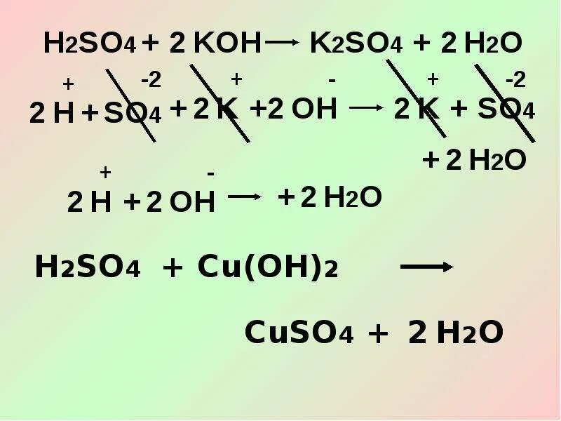 Koh+h2so4 ионное. H2so4+Koh уравнение химической реакции. H2so4 уравнение реакции. Koh h2so4 ионное уравнение полное и сокращенное. Реакция ai h2so4