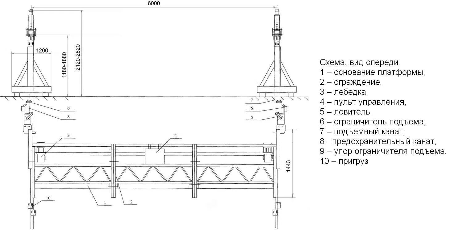 Конструкция люльки. Фасадный подъемник ZLP 630 чертеж. Фасадный подъемник (люлька строительная) ZLP 630. Люлька фасадная ZLP-630 чертежи. Фасадный подъемник ZLP 630.