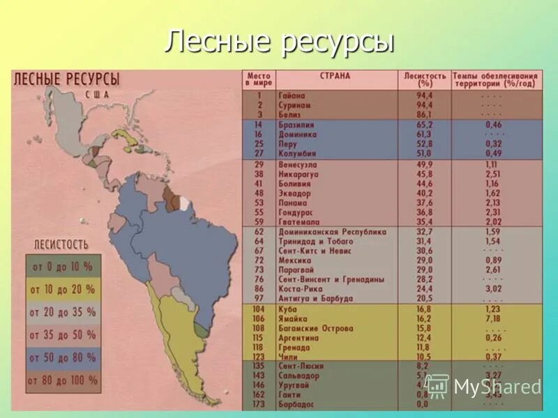 Страны обеспеченные всеми ресурсами. Страны Лидеры лесных ресурсов на карте. Самые обеспеченные страны лесными ресурсами. Какая Страна наиболее обеспечена лесными ресурсами.