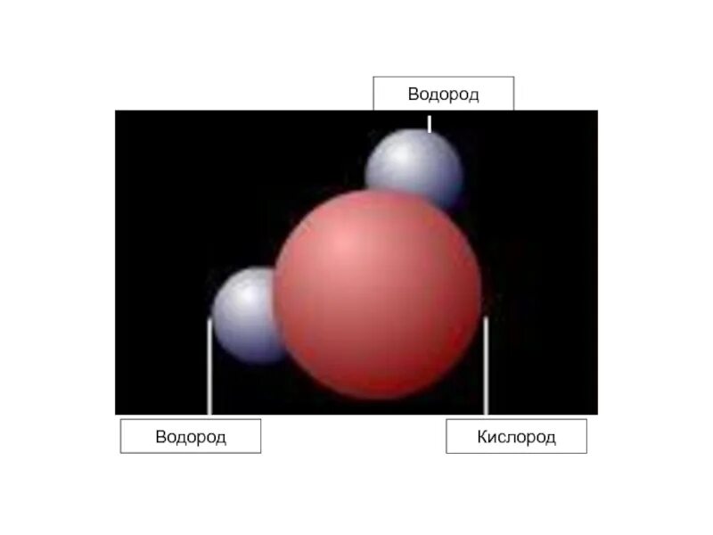 Водород и кислород реакция. Взаимодействие водорода с кислородом. Водород и кислород реакция формула. Взаимодействие водорода c кислородом.