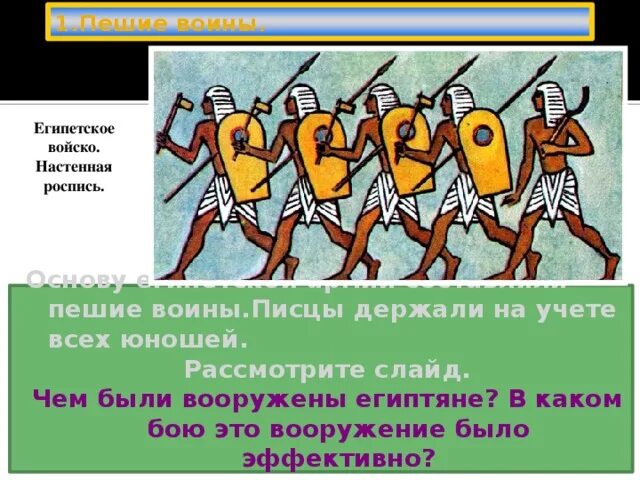 Военные походы фараонов факты. Тутмос 3 военные походы. Походы фараона Тутмоса 3. Отряды пеших воинов Египта. Походы Тутмоса 3 в древнем Египте.