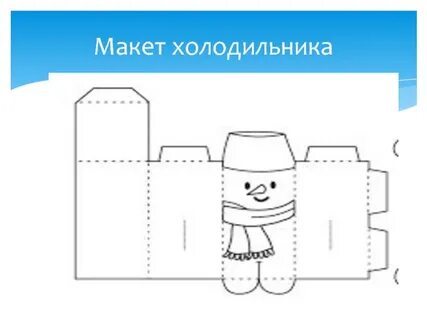 Выполнение развертки футляра 5 класс презентация
