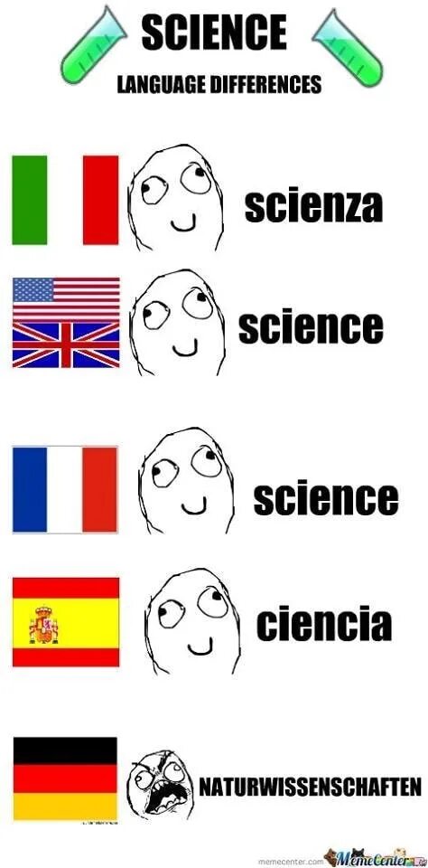 Смех на разных языках. Язык прикол. In different languages meme. Sweden and denmark language. Language прикол.