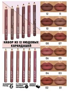 Карандаши для губ популярные оттенки