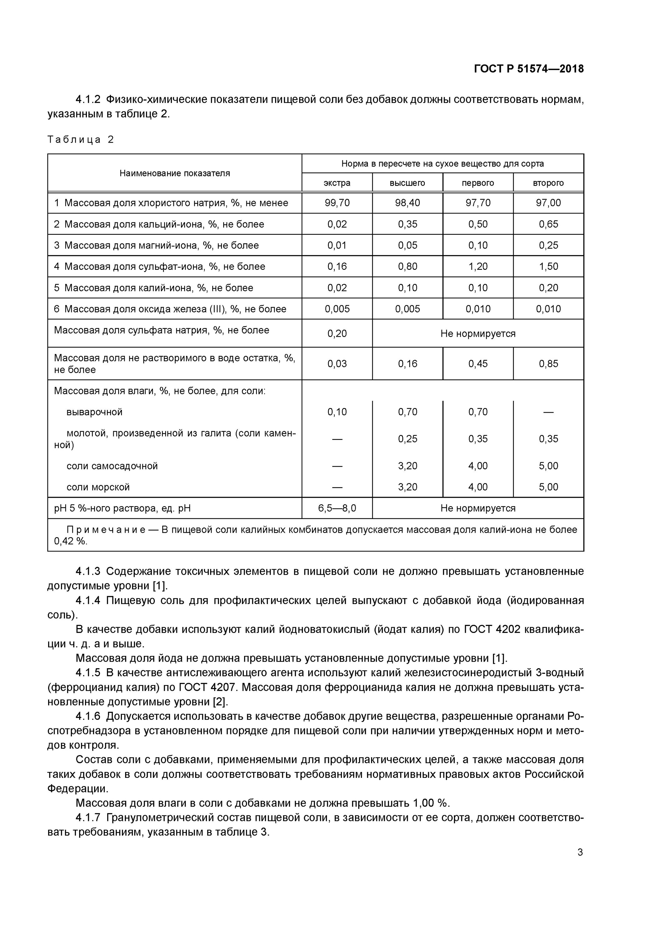Показатели качества и недопустимые дефекты соль. Соль показатели качества. Соль поваренная пищевая гост р 51574-2018. Номенклатура показателей шерстипона. Показатели качества стекла гост.
