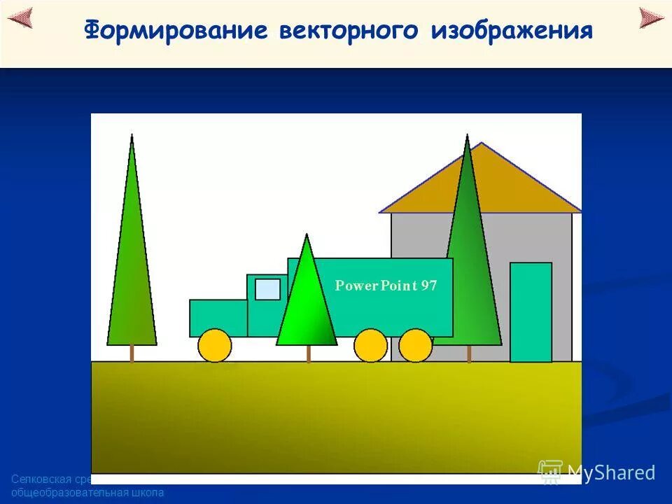 Правила создания векторных изображений. Средства создания векторных изображений. Создание фигур в фотошопе. История создания векторной графики. Построение изображения в векторных графических редакторах.