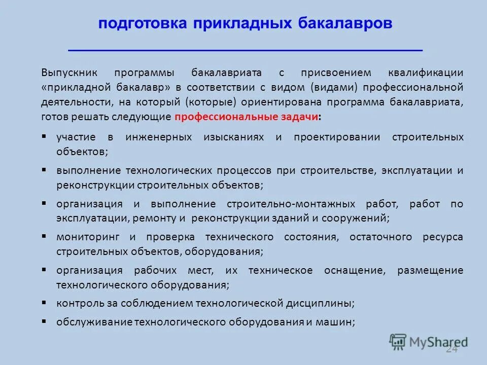 программа прикладной бакалавриат