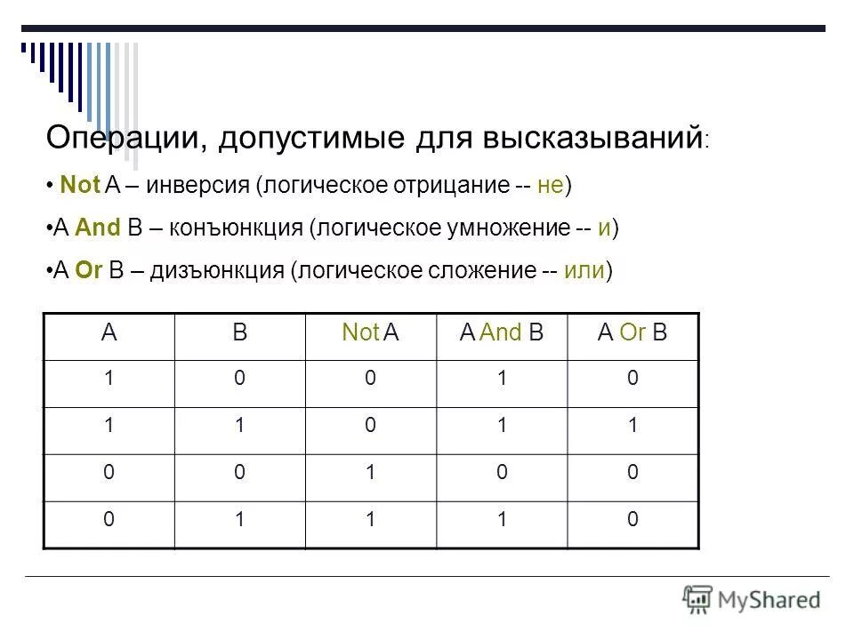 Закон общей инверсии законы де моргана. Законы общей инверсии для логического умножения. Закон общей инверсии для логического сложения:. Законы общей инверсии для логического умножения. Законы общей инверсии для логического умножения.