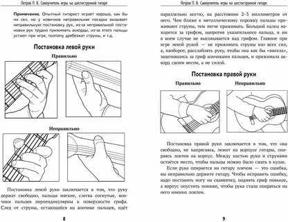 Самоучитель игры на шестиструнной гитаре учимся играть песни безнотный метод Пос