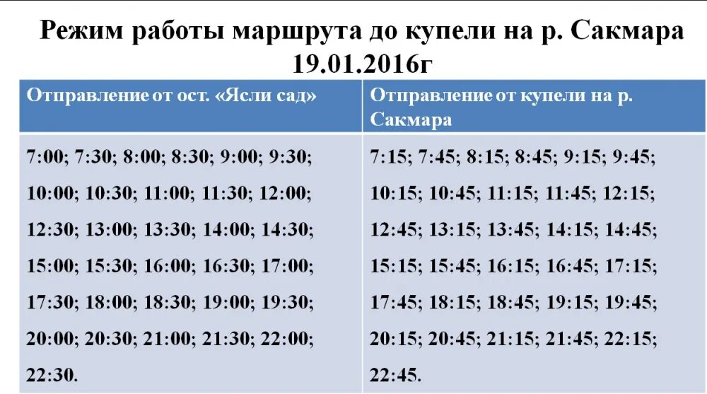 Оренбург сакмарская расписание