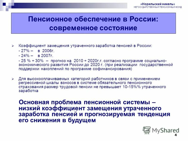 Сайт эволюция негосударственный пенсионный фонд