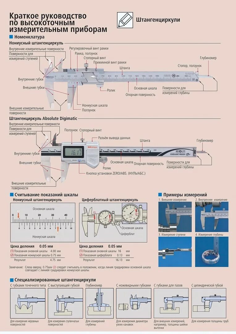 Штангельциркуль как правильно. Штангенциркуль цифровой устройство и принцип работы. Измерение штангель циркуль правильное. Штангенциркуль 250 как пользоваться. Измерение глубины штангенциркулем.