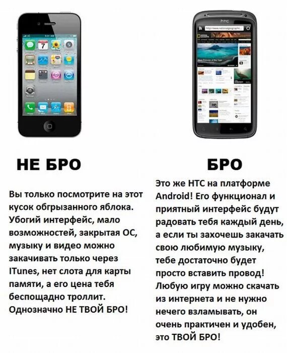 Ро не бро. Бро. Не бро. Это не твой бро. Бро не бро картинки.