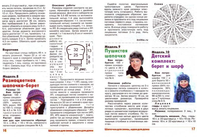 Правильно вязать шапку