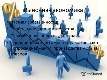 Рыночная экономика свобода предпринимательства