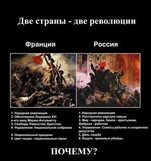 Революция будет в стране
