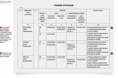 Выбор дат отпуска
