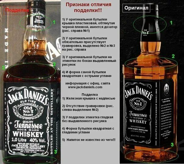Как отличить виски джек. Виски джек джемисон.