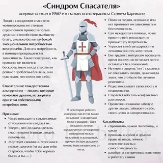 Тест на синдром спасателя