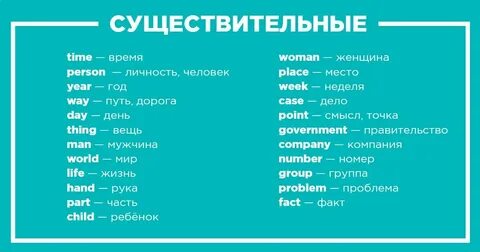 Как переводится новый на английском
